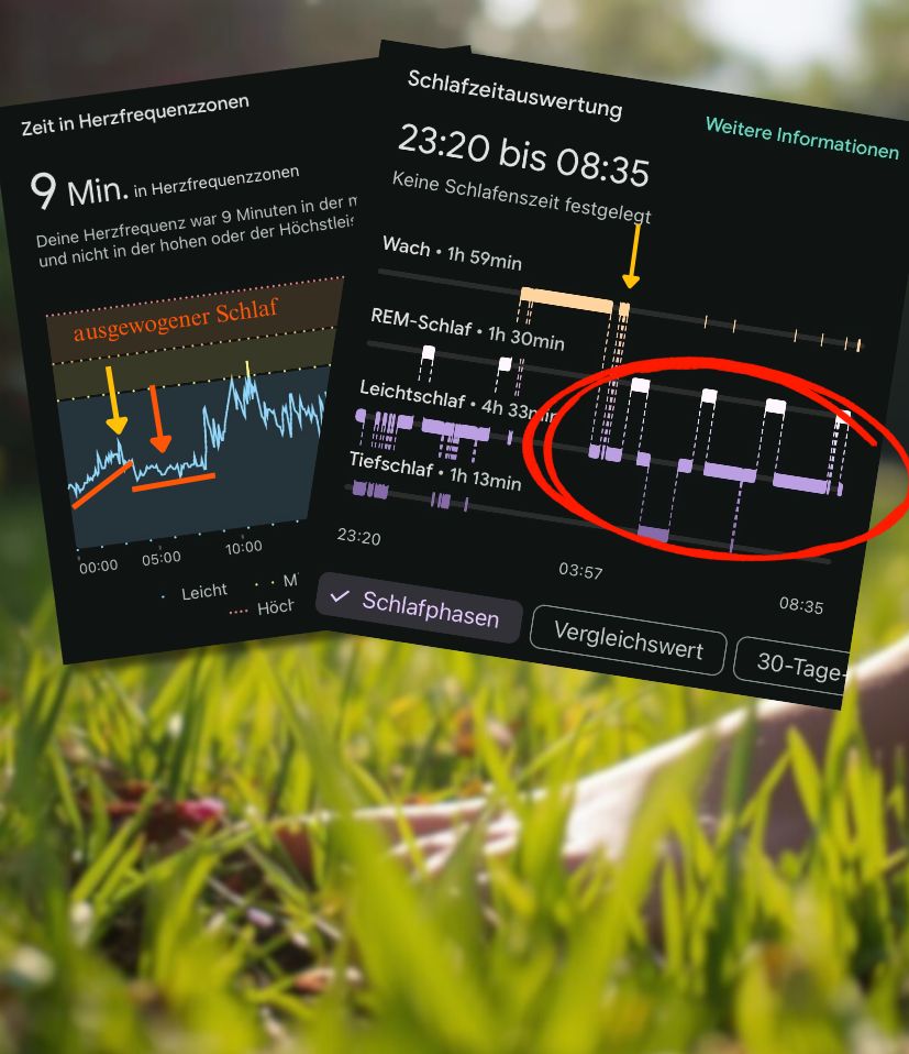 IWBL.eu - Selbstfürsorge anwenden und erleben